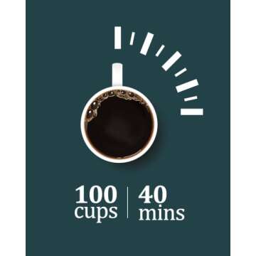 RIEDHOFF 100 Cup Commercial Coffee Maker, [Quick Brewing] [Food Grade Stainless Steel] Large Capacit...