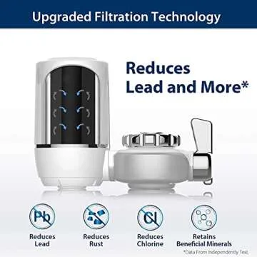 Waterdrop WD-FF-01A Replacement Filter, Faucet Water Filter, Replacement for WD-FC-01, WD-FC-02, WD-FC-06, Reduces Chlorine, Taste and Odor, Last Up to 9 Months (Pack of 3)