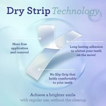 GuruNanda Teeth Whitening Strips for Bright Smiles