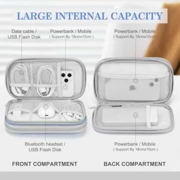 FYY Electronic Organizer, Travel Cable Organizer Bag Pouch Electronic Accessories Carry Case Portable Waterproof Double Layers All-in-One Storage Bag for Cable, Cord, Charger, Phone, Blue Pattern