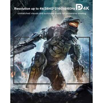 VESA Certified DisplayPort Cable, iVANKY 6.6ft DP Cable 1.2, [4K@60Hz, 2K@165Hz, 2K@144Hz], Gold-Plated High Speed Display Port to Display Port Cable, for Gaming Monitor, Graphics Card, TV, PC, Laptop