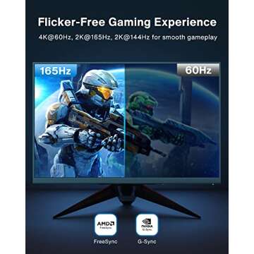 VESA Certified DisplayPort Cable, iVANKY 6.6ft DP Cable 1.2, [4K@60Hz, 2K@165Hz, 2K@144Hz], Gold-Plated High Speed Display Port to Display Port Cable, for Gaming Monitor, Graphics Card, TV, PC, Laptop