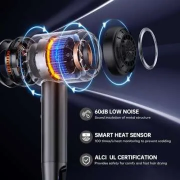 Hair Dryer with Diffuser,Fast Drying 1500W Motor &10,5000 RPM,Professional Hair Dryer with 500 Million Ions for Curly and Straight Hair Low Noise/Lightweight/Mini,Great for Travel and Home(Gray)