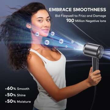 Hair Dryer with Diffuser,Fast Drying 1500W Motor &10,5000 RPM,Professional Hair Dryer with 500 Million Ions for Curly and Straight Hair Low Noise/Lightweight/Mini,Great for Travel and Home(Gray)