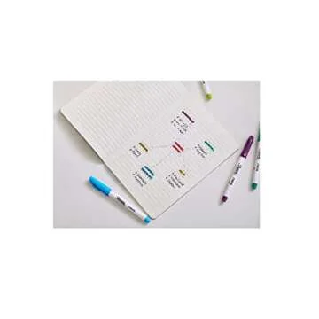 Sharpie S-Note Highlighter Pens in Pastel Colors | 4 Count