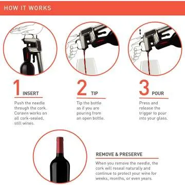 Coravin Model Two Wine Preservation System