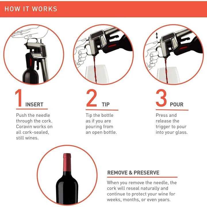 Coravin Model Two Wine Preservation System