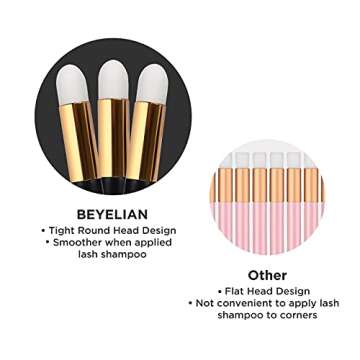 BEYELIAN 20 Pcs Lash Shampoo Brushes Set, Eyelash Extension Cleanser Brush, Blackhead Remover Brush, Nose Pore Deep Cleaning Brush, Soft and Comfortable Facial Makeup Remover Tools Black