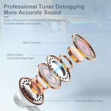 YouthCity 2 Packs Wired Headphones for iPhone - HiFi Stereo Noise Reduction Earbuds with Mic