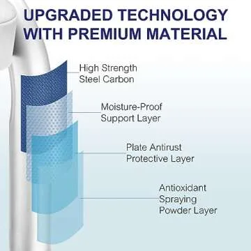 HBTower Step Stool - Sturdy, Lightweight, Non-Slip Design