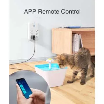 GHome Smart Plug Outlet Extender, USB Wall Charger with 3 Individual Smart Outlets and 3 Smart USB Ports, Works with Alexa Google Home, Surge Protector Plug Extender for APP Control,15A/1800W