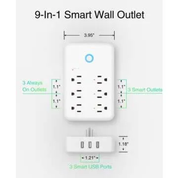 GHome Smart Plug Outlet Extender, USB Wall Charger with 3 Individual Smart Outlets and 3 Smart USB Ports, Works with Alexa Google Home, Surge Protector Plug Extender for APP Control,15A/1800W