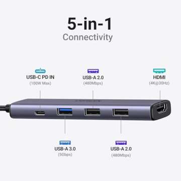 UGREEN Revodok 105 USB C Hub 5 in 1 Multiport Adapter 4K HDMI, 100W Power Delivery, 3 USB-A Data Por...