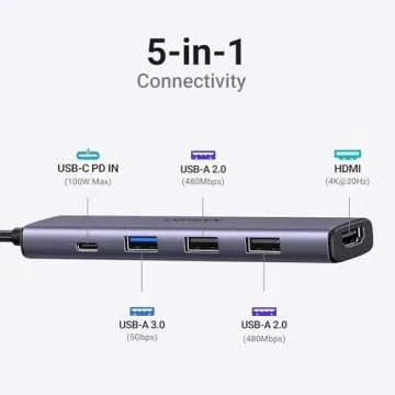 UGREEN Revodok 105 USB C Hub 5 in 1 Multiport Adapter 4K HDMI, 100W Power Delivery, 3 USB-A Data Por...