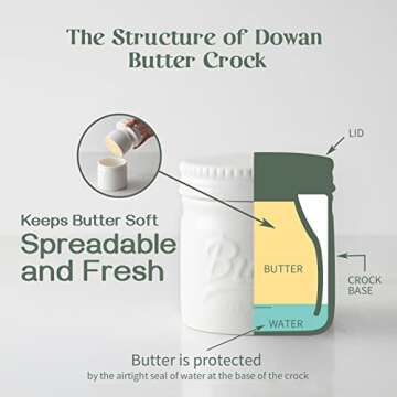 DOWAN Butter Crock, French Butter Dish for Spreadable Soft Butter, Ceramic Butter Keeper with Lid for countertop, Housewarming Gift for Wife Mom Friends, Blue