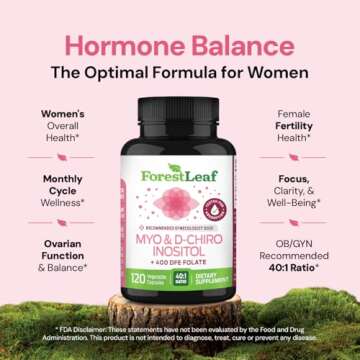 Myo-Inositol & D-Chiro Inositol Supplement for Women's Health | Fertility Supplements Women | Inosit...