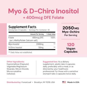 Myo-Inositol & D-Chiro Inositol Supplement for Women's Health