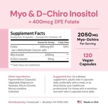 Myo-Inositol & D-Chiro Inositol Supplement for Women's Health