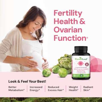 Myo-Inositol & D-Chiro Inositol Supplement for Women's Health