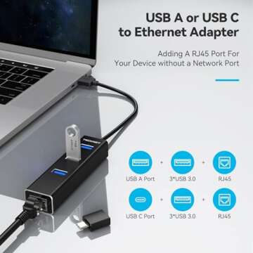 TECKNET USB to Ethernet Adapter, USB C to Ethernet, Aluminum 3 Port USB 3.0 Hub with RJ45 10/100/1000 Gigabit Ethernet Adapter Converter LAN Wired, USB Network Adapter with USB C for Laptop