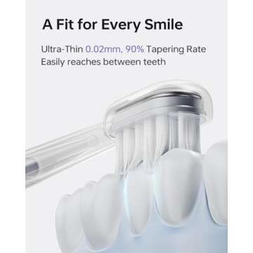 Laifen Toothbrush Heads, 6 Pack Replacement Toothbrush Heads for Adults, Compatible Wave Electric To...