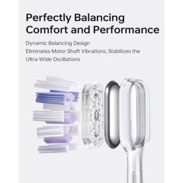 Laifen 6 Pack Toothbrush Heads for Wave Electric Toothbrush