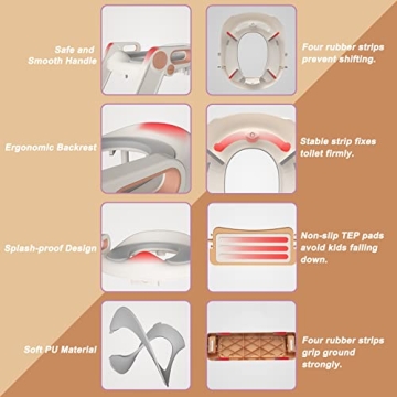 Adjustable GLAF Potty Training Toilet Seat for Toddlers