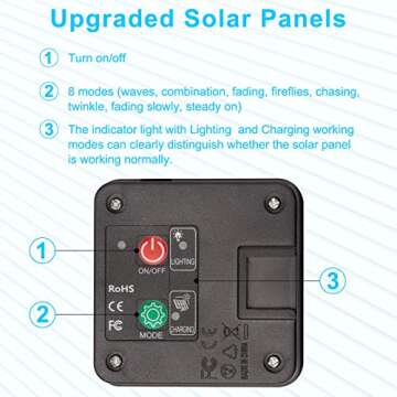 ANJAYLIA Solar String Lights Outdoor, 200 LED Fairy Lights Solar Powered with 8 Modes Waterproof Decorative Copper Wire Lights for Patio Garden Yard Trees Christmas Wedding Party, Warm White