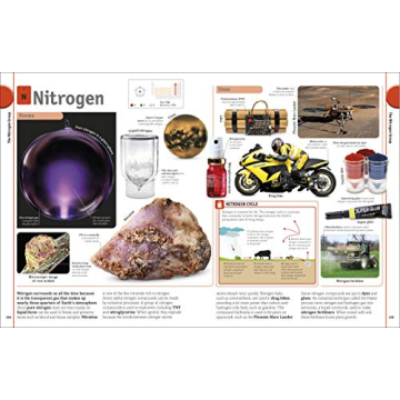 The Elements Book: A Visual Encyclopedia of Chemistry