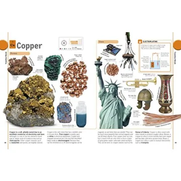 The Elements Book: A Visual Encyclopedia of Chemistry