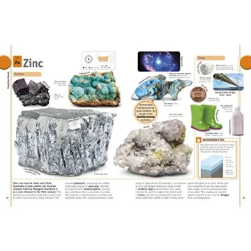 The Elements Book: A Visual Encyclopedia of Chemistry