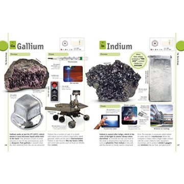 The Elements Book: A Visual Encyclopedia of Chemistry