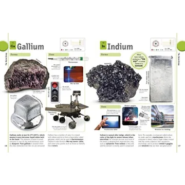 The Elements Book: A Visual Encyclopedia of Chemistry