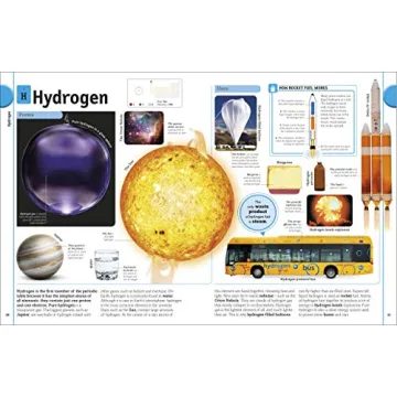 The Elements Book: A Visual Encyclopedia of Chemistry