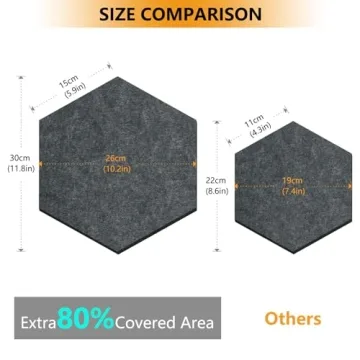 Uoisaiko Hexagon Bulletin Boards - Stylish & Functional