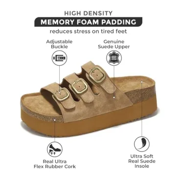 Project Cloud 100% Genuine Suede Womens Sandals - Wedges & Platform Sandals Women with Soft Lining & Memory Foam - Non-Slip Wedge Sandals for Women - 3 Strap Women Footwear (Dyan, Chestnut, 6.5)