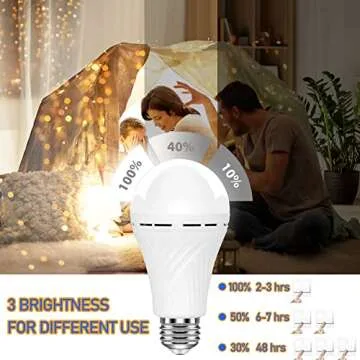 Neporal LITE Emergency Rechargeable Light Bulbs A19, Light Up to 48 hrs, Battery Operated Light Bulb, 5000K E26 LED Bulb, Emergency Lights for Home Power Failure