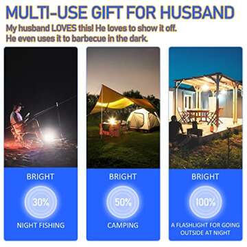 Neporal LITE Emergency Rechargeable Light Bulbs A19, Light Up to 48 hrs, Battery Operated Light Bulb, 5000K E26 LED Bulb, Emergency Lights for Home Power Failure