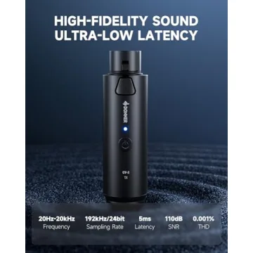 Donner Wireless XLR Microphone Adapter System