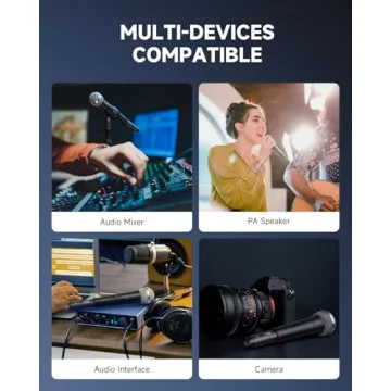 Donner Wireless XLR Microphone Adapter System