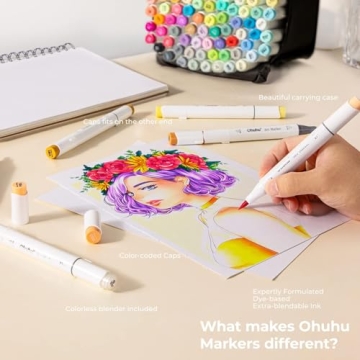 Ohuhu Dual-Tip Brush Markers 72 Colors - Vibrant Alcohol Ink
