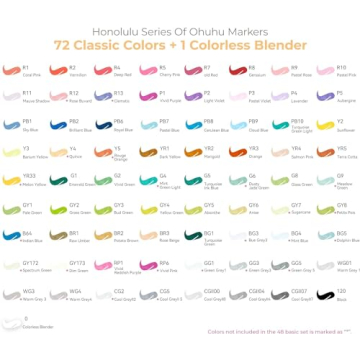 Ohuhu Dual-Tip Brush Markers 72 Colors - Vibrant Alcohol Ink