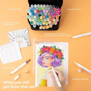 Ohuhu Dual-Tip Brush Markers 72 Colors - Vibrant Alcohol Ink