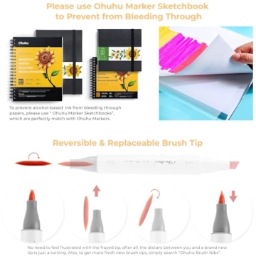 Ohuhu Dual-Tip Brush Markers 72 Colors - Vibrant Alcohol Ink