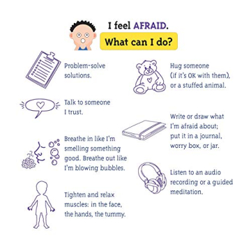 Mood Flip Book for Kids to Manage Emotions Effectively