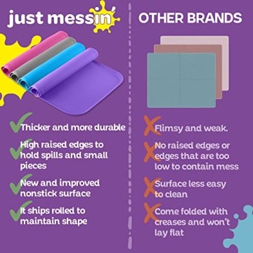 Creative Silicone Art Mat for Kids - Mess-Free and Fun