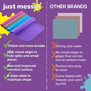 Creative Silicone Art Mat for Kids - Mess-Free and Fun