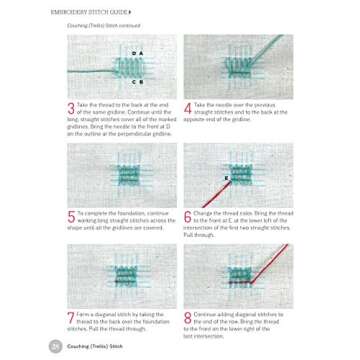 Embroidered Lettering: Techniques and Alphabets for Creating 25 Expressive Projects (Design Originals) Clever Needlework Ideas to Add Modern Messages to Coasters, Bags, Patches, Pillows, Towels & More