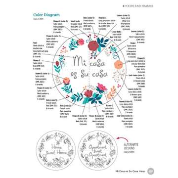 Embroidered Lettering: Techniques and Alphabets for Creating 25 Expressive Projects (Design Originals) Clever Needlework Ideas to Add Modern Messages to Coasters, Bags, Patches, Pillows, Towels & More