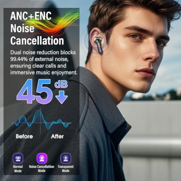 Wireless Earbuds - Bluetooth 5.4, Touch Control, ANC, IPX7, 48H Battery